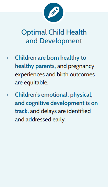 Optimal Child Health and Development