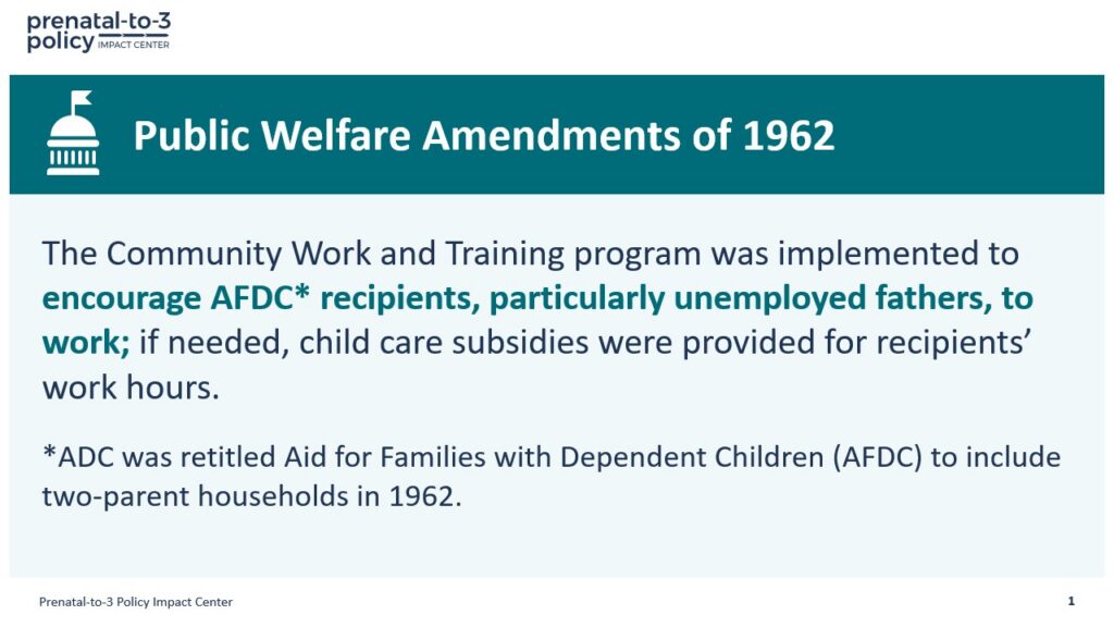 Public Welfare Amendments of 1962