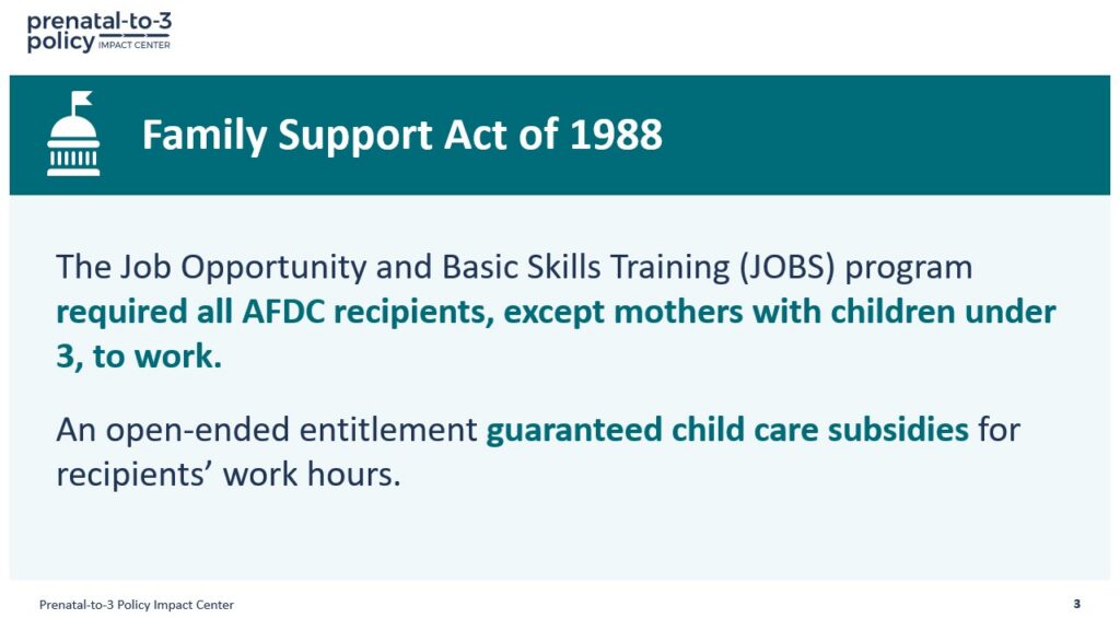 Family Support Act of 1988