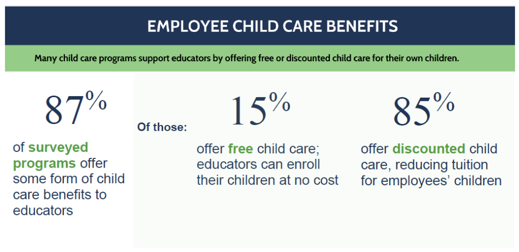 Employee Child Care Benefits